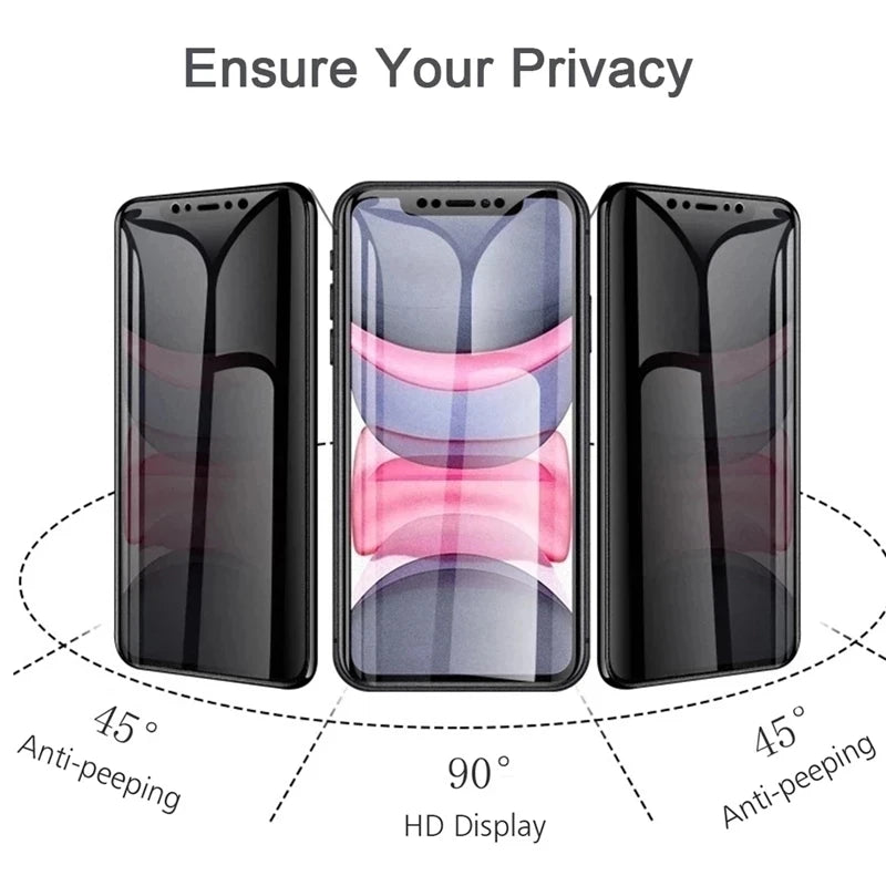 Matte Privacy Screen Protector (4-Pack) – Anti-Spy Ceramic Film for iPhone 11–17 Pro Max, Mini & Air